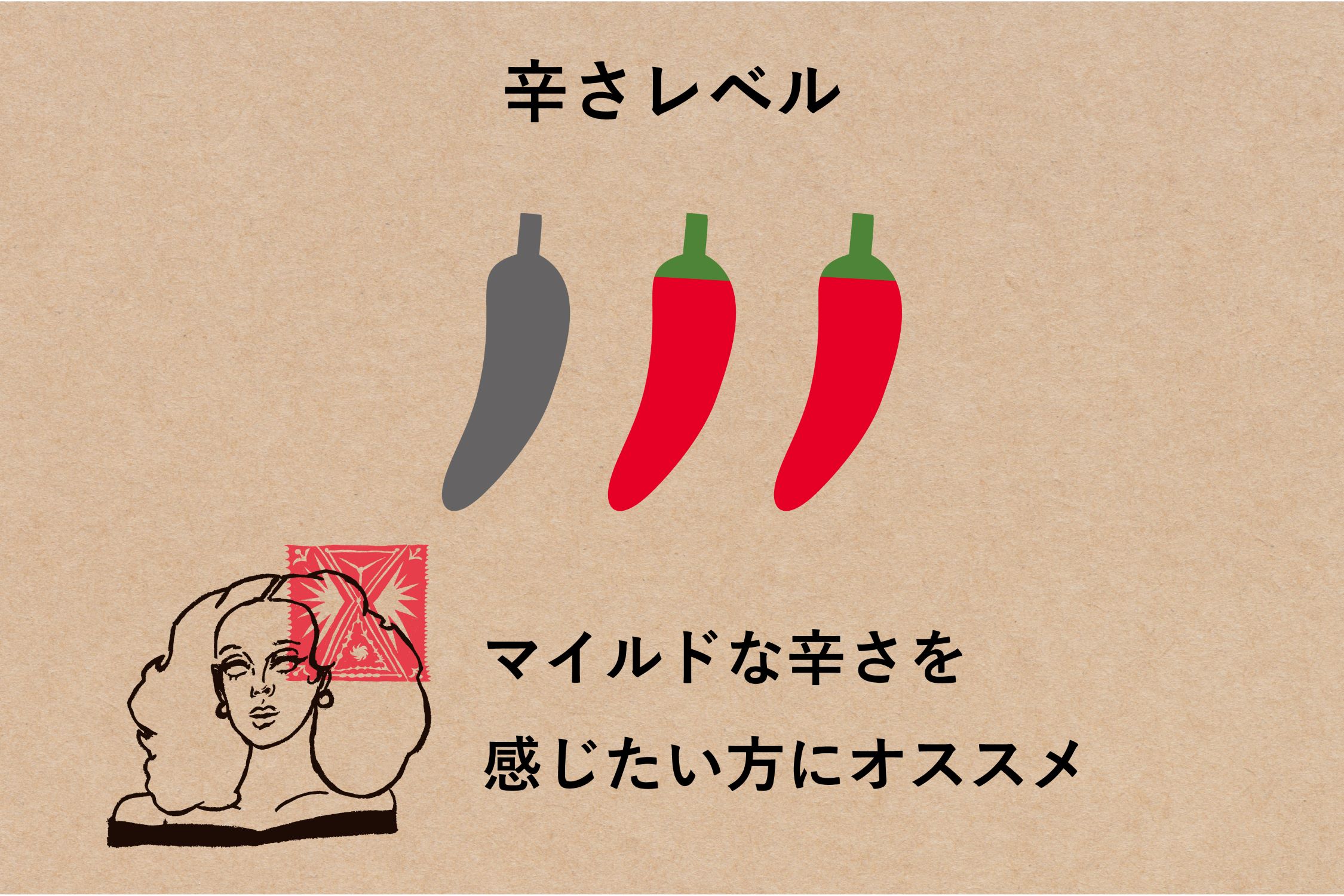 Amazon | バターのいとこ コナとスパイス カレーパン 【3個入